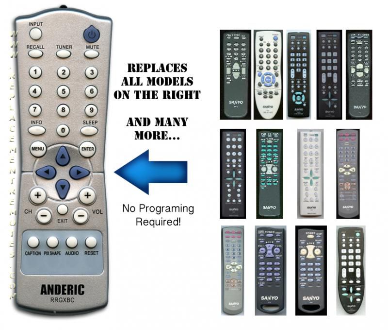 Anderic RRGXBC Replacement TV Remote Control for Sanyo GXBC and Similar models