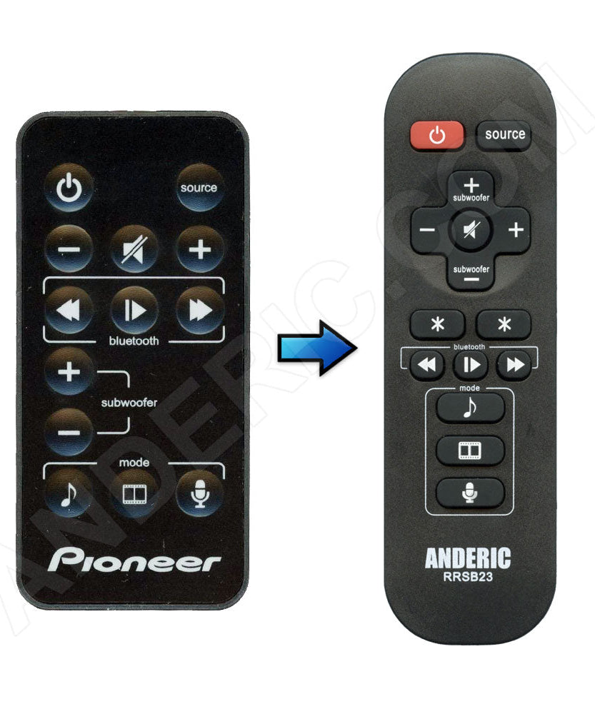 Anderic RRSB23 Replacement Sound Bar Remote Control for Pioneer 47466.112.SPSB23