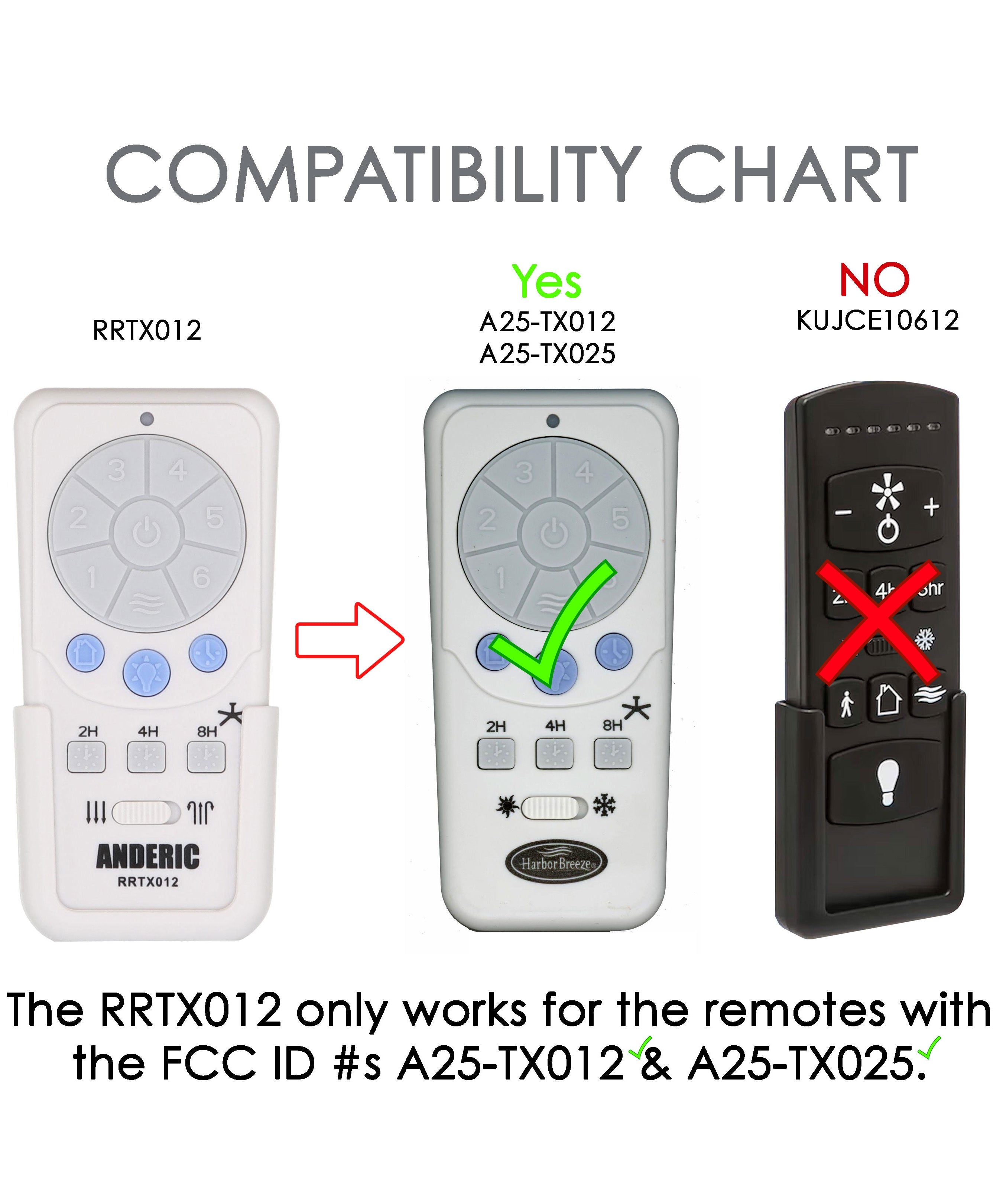 Anderic RRTX012 Replacement Ceiling Fan Remote Control for Harbor Breeze A25-TX012, A25-TX025