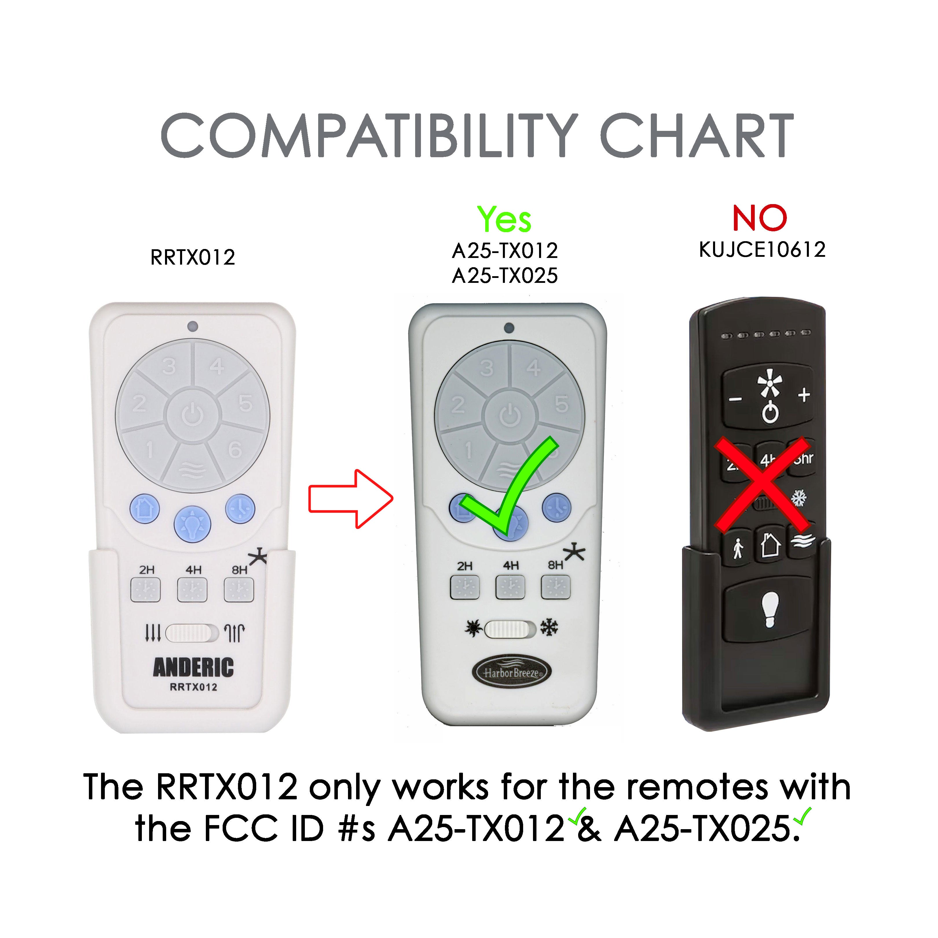 Anderic RRTX012 Replacement Ceiling Fan Remote Control for Harbor Breeze A25-TX012, A25-TX025