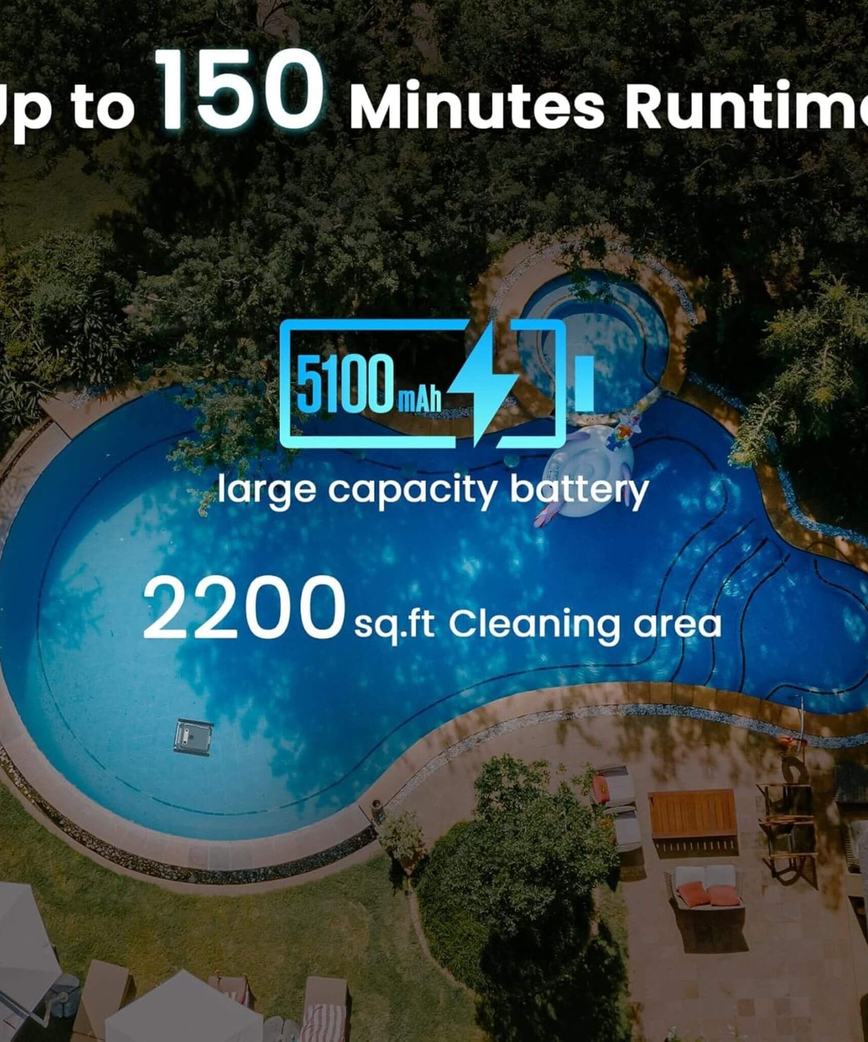 AquaBot Smart Robotic Pool Cleaner With Fast Charging (SAK73916)
