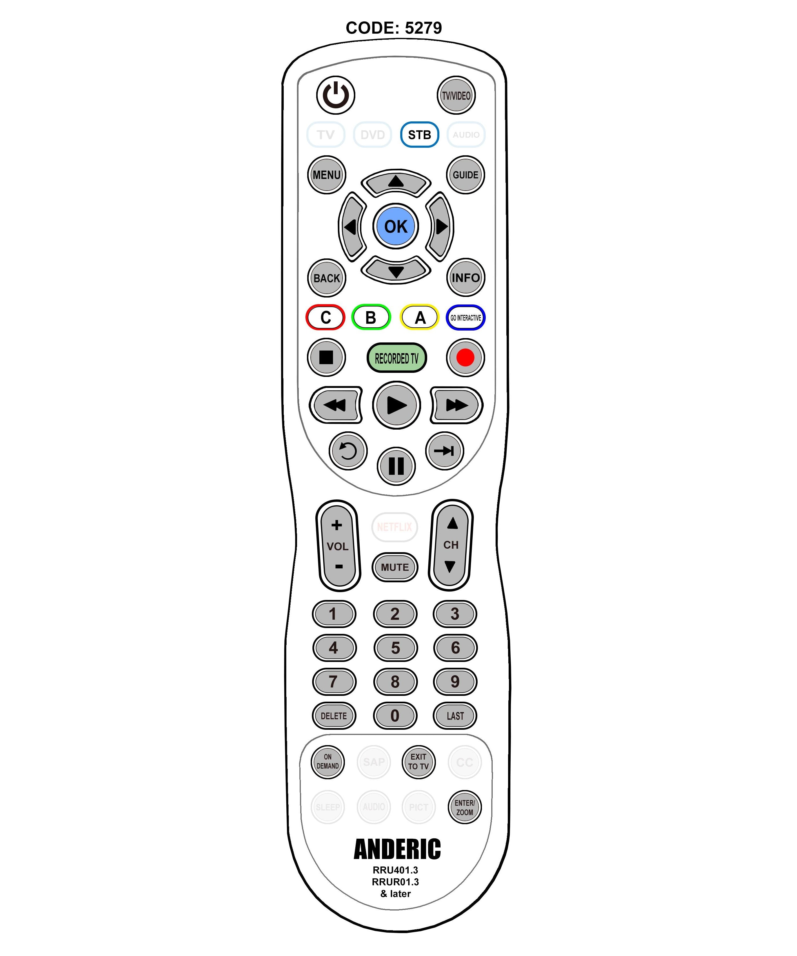 AT&T S10-S3 Uverse Cable Remote Control
