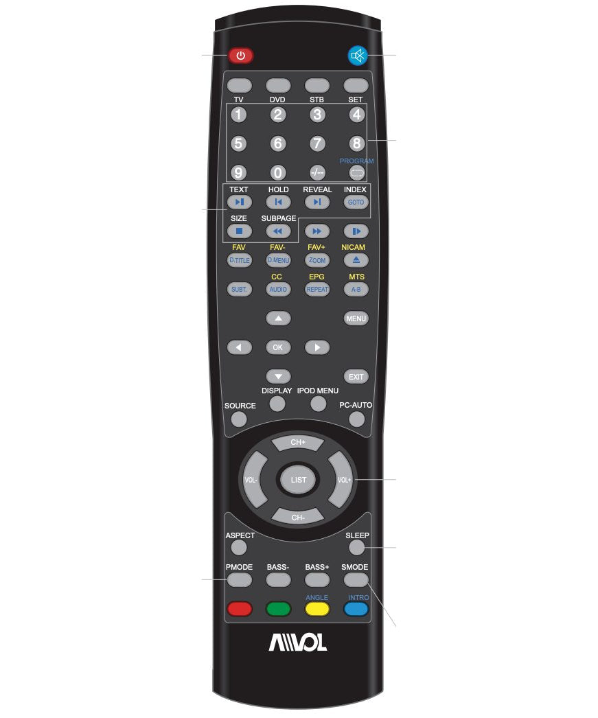 Avol AET3220Mrem TV Remote Control