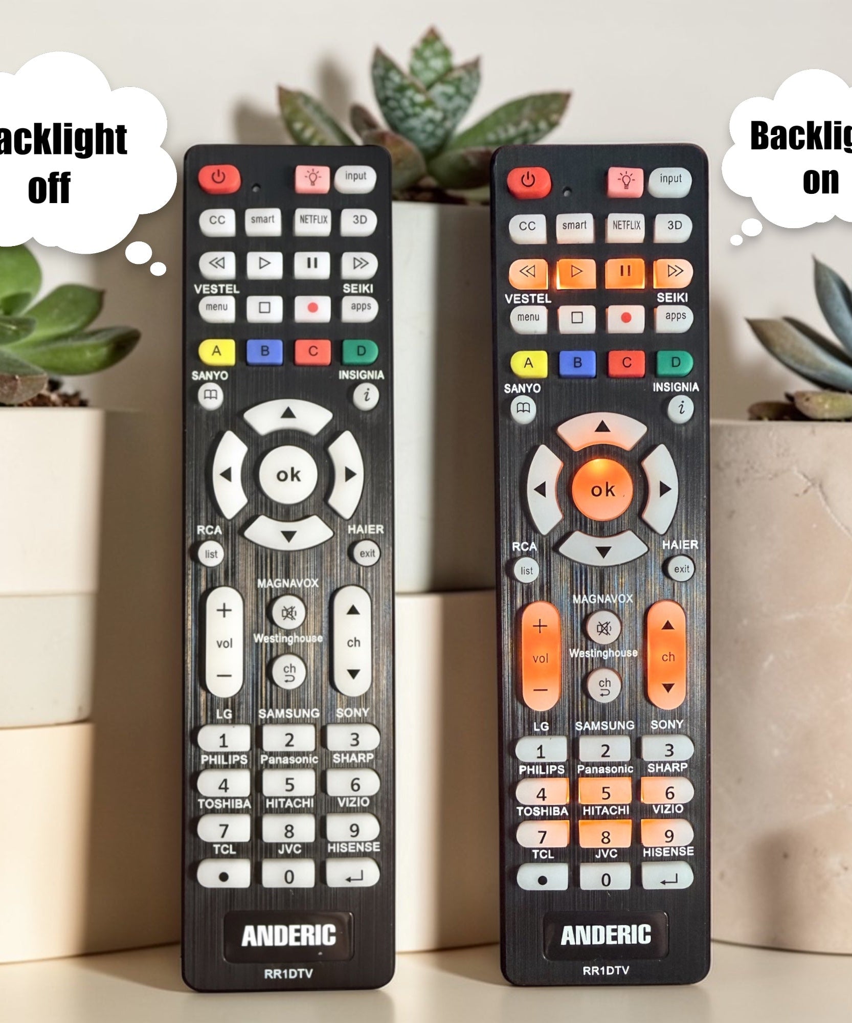 Anderic RR1DTV Universal Smart TV Remote Control with Backlight and Quick Programming for All Brands