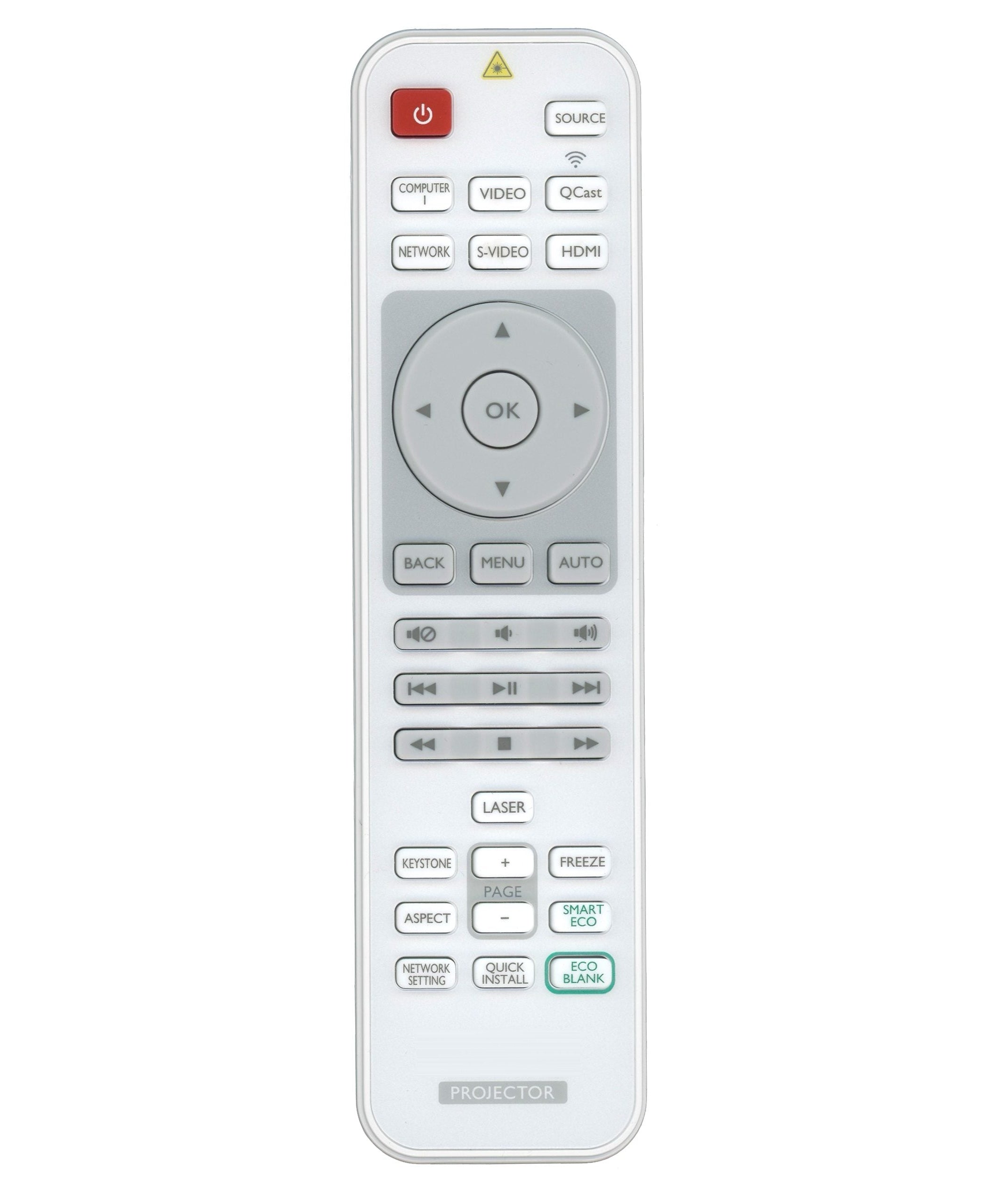 BenQ 1051C-2565 Projector Remote Control 5J.JE06.001 MW705 MU686 MU706