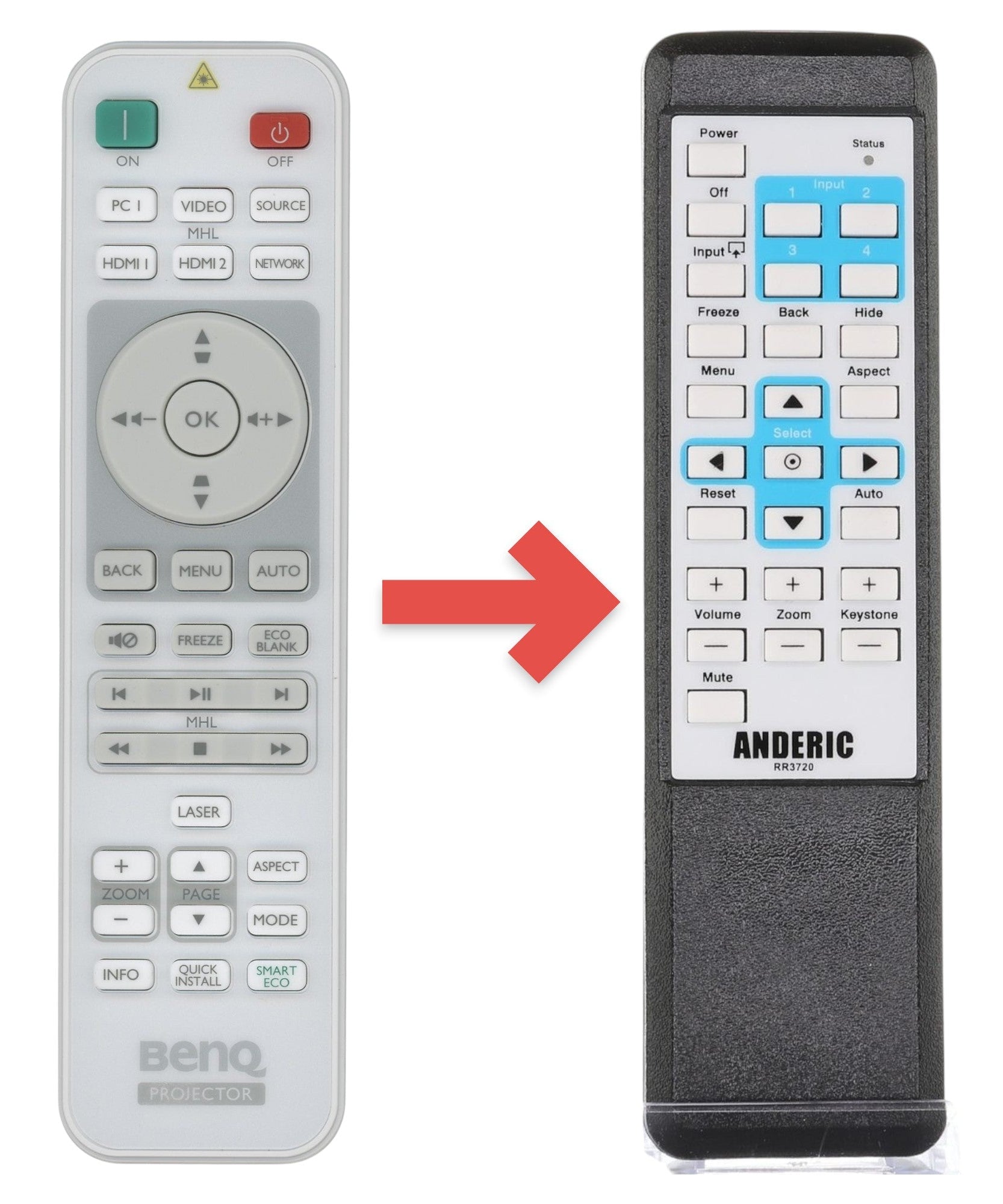 Ersatz für BenQ 1051D-2566 Projektor-Fernbedienung [RR3720]