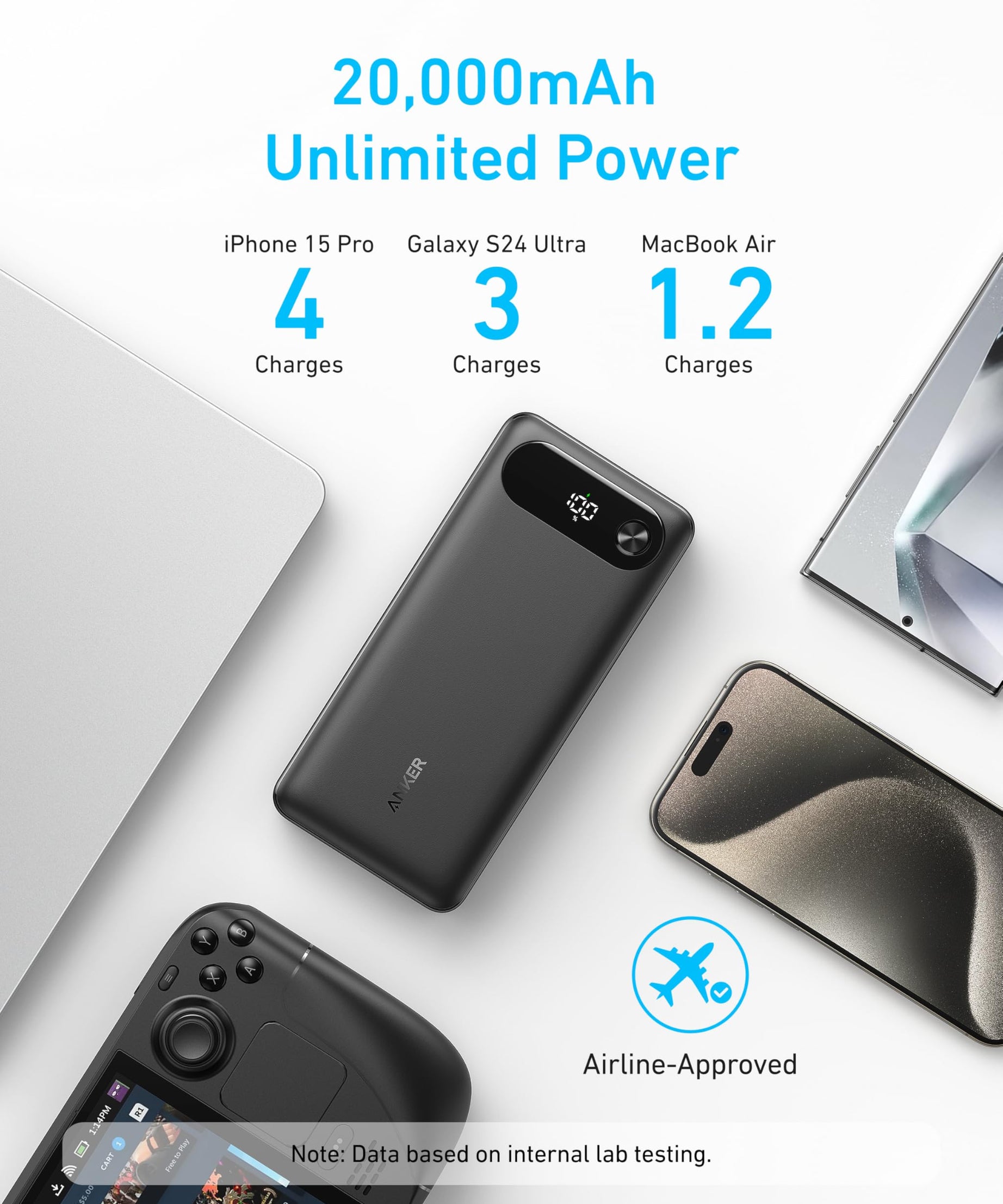 Anker Power Bank (20K, 87W, Built-In USB-C Cable)