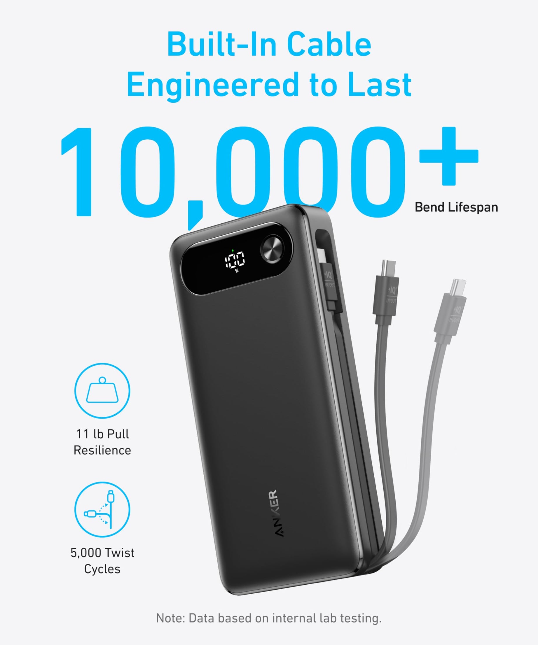 Anker Power Bank (20K, 87W, Built-In USB-C Cable)