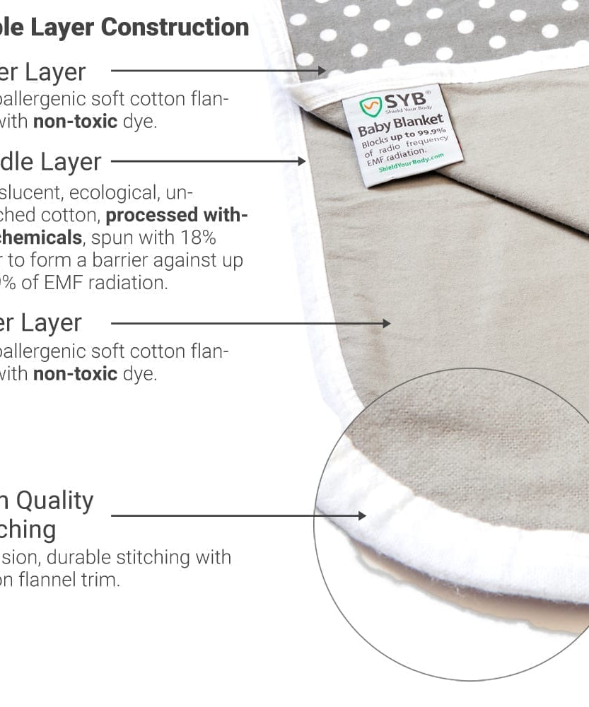 SYB Baby Blanket