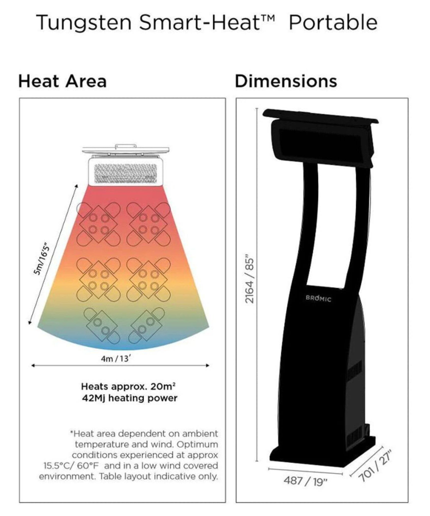 Bromic Heating 85-Inch 38,500 BTU Tungsten Smart-Heat™ Propane Gas Freestanding Portable Patio Heater [BH0510001] (SAK73814)
