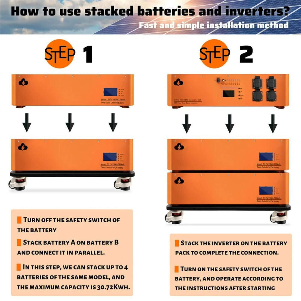 CE 48V600AH Stackable LiFEPO4 Lithium Battery With 6KW Invertor For RV & Energy Storage (SAK58730)