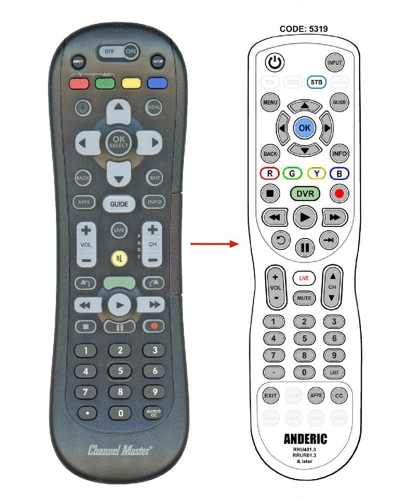 Channel Master CM7500XRC2 Digital TV Tuner Converter Remote Control
