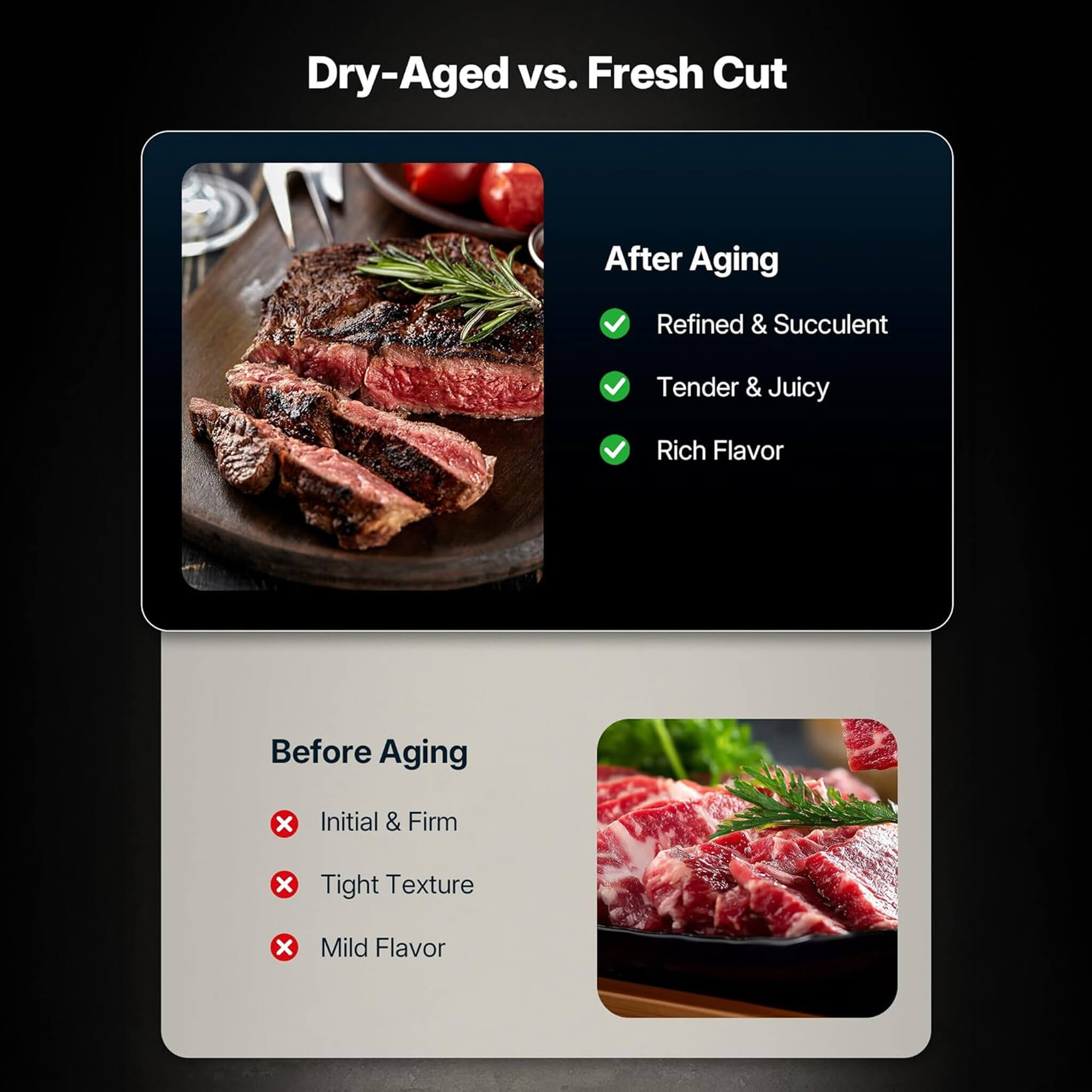 Commercial 12.5 Cu.Ft Dry Aging Fridge For Steaks, Beef, Lamb, And Ham (SAK63584)