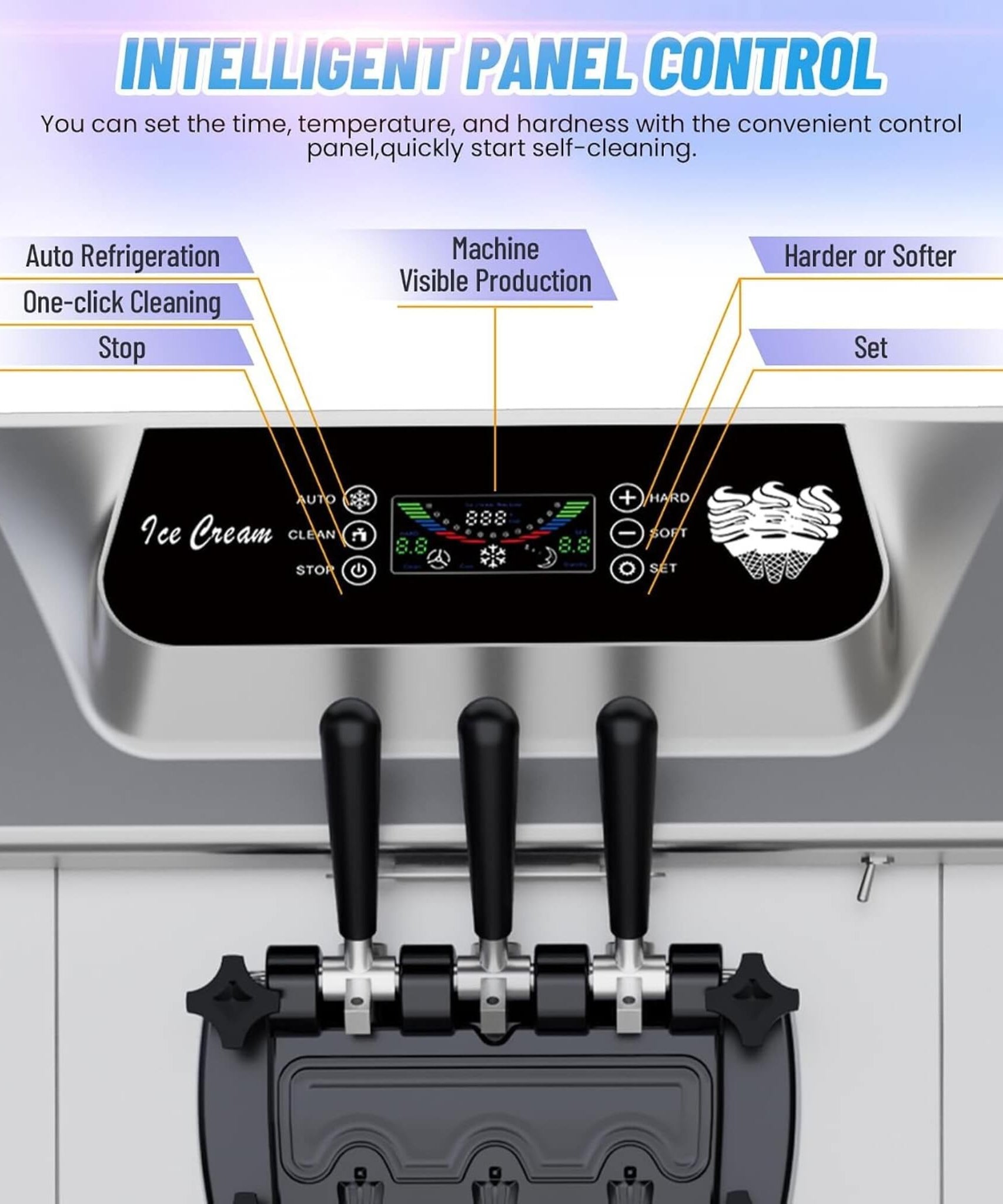 Commercial 2200W 3-Flavor Freestanding Soft Serve Ice Cream Machine With Auto Clean (SAK83517)
