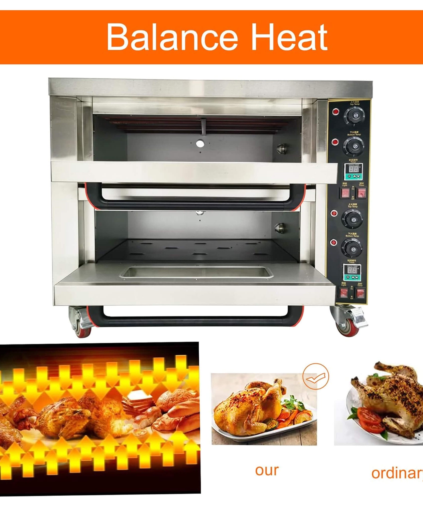 6400W Commercial Electric Double Deck Convection Baking Pizza Oven (SAK37281)