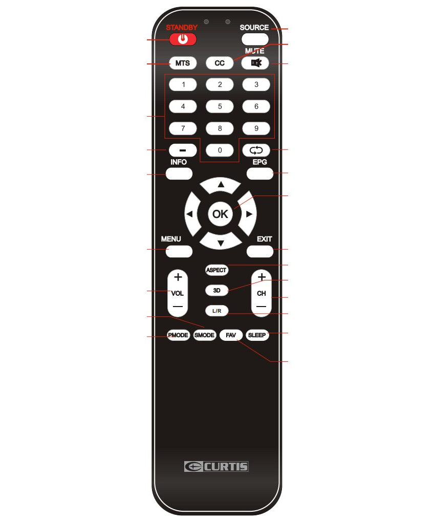 Curtis LCD4299Arem TV Remote Control
