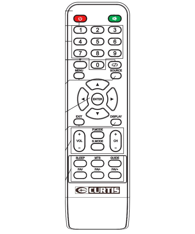 Curtis LED1930A TV Remote Control