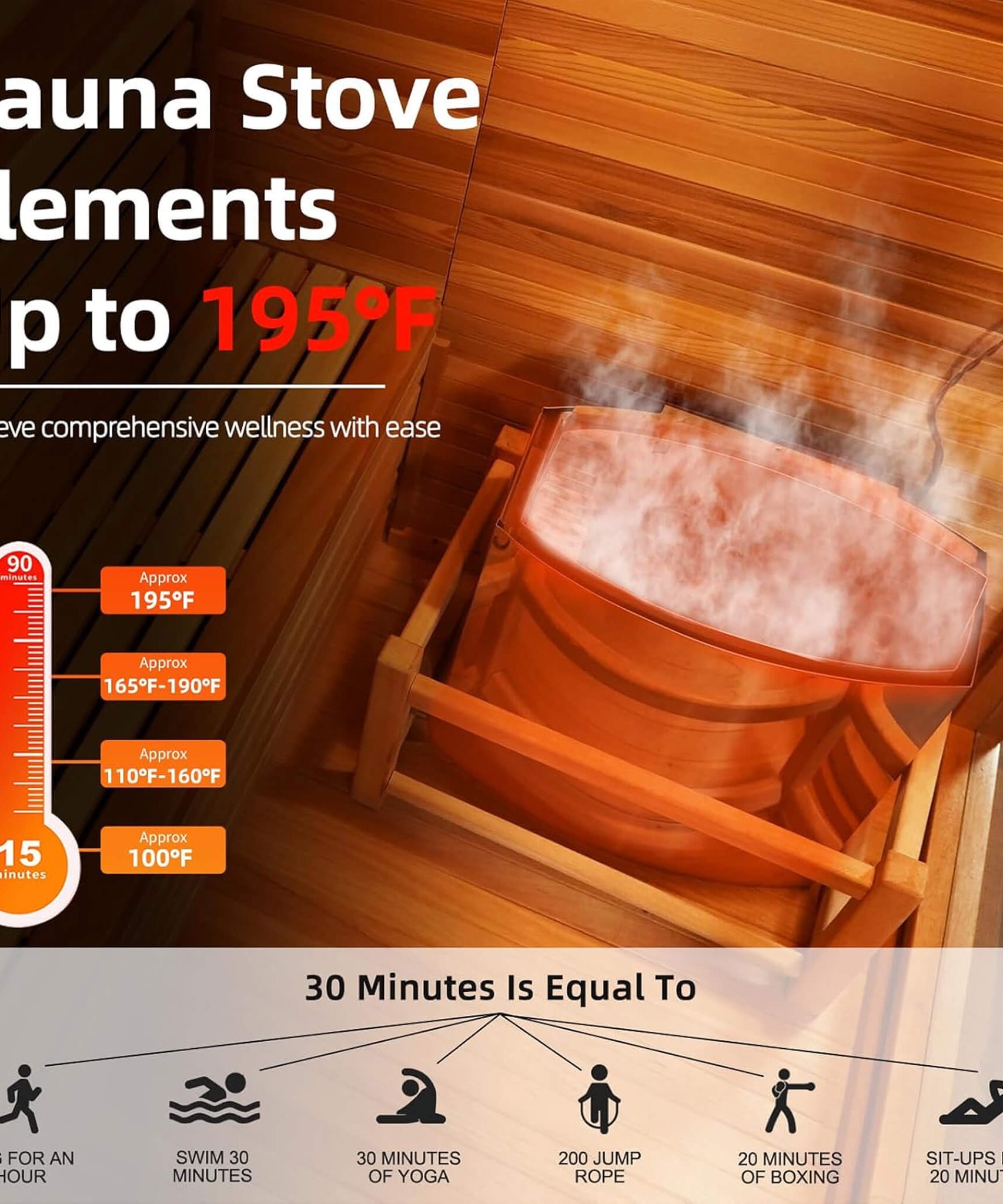 Custom 8-Person Luxury Canadian Hemlock Outdoor Steam Sauna With Heater And Stones [Made-To-Order] (SAK95107)