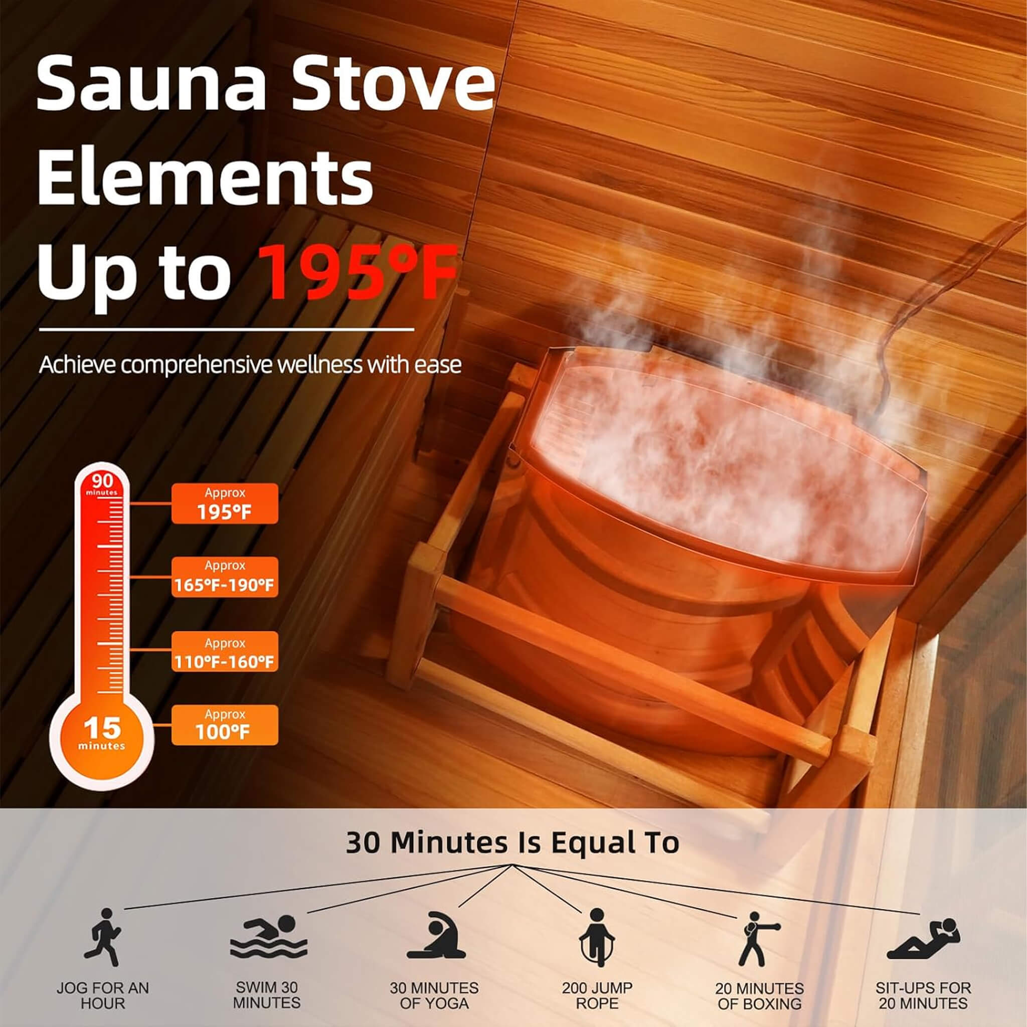 Custom 8-Person Luxury Canadian Hemlock Outdoor Steam Sauna With Heater And Stones [Made-To-Order] (SAK95107)