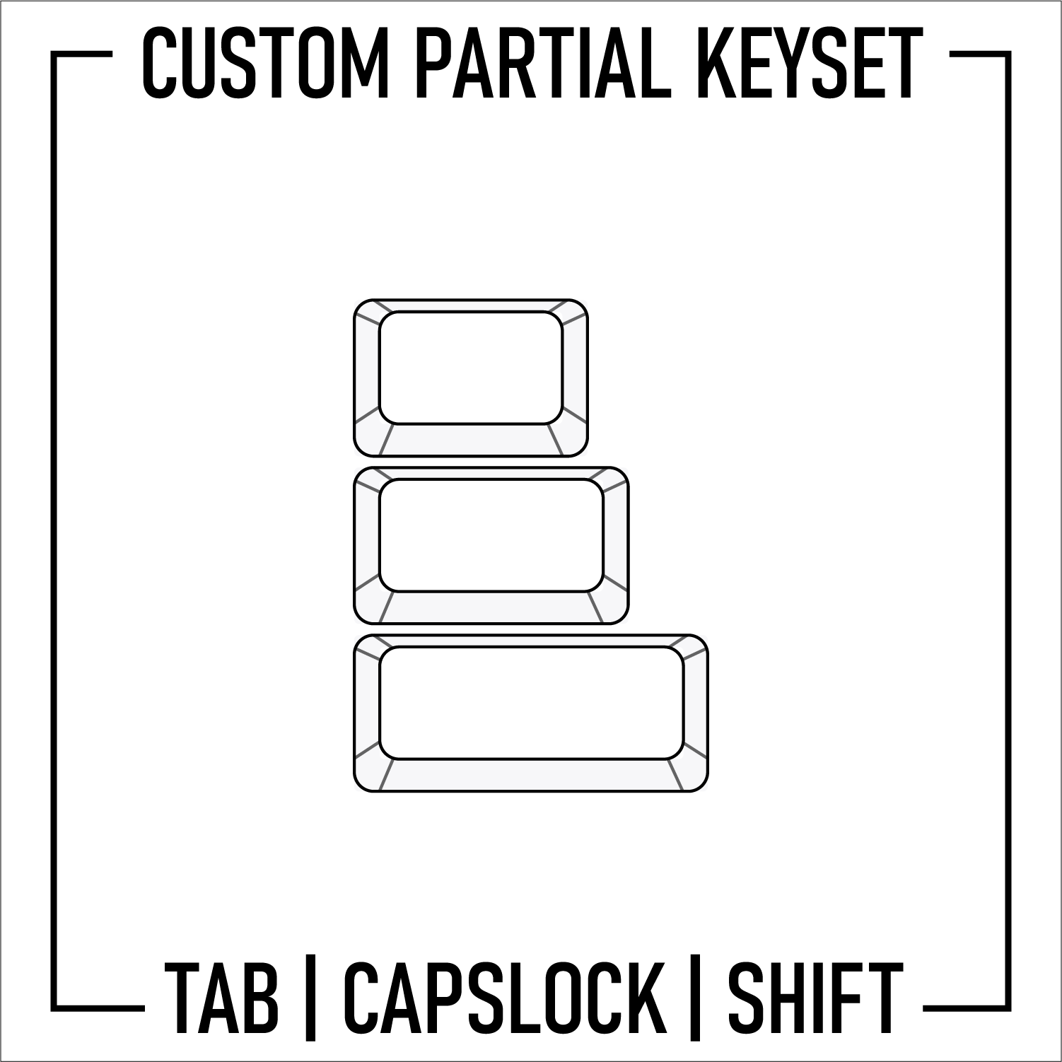 Custom Partial Keyset