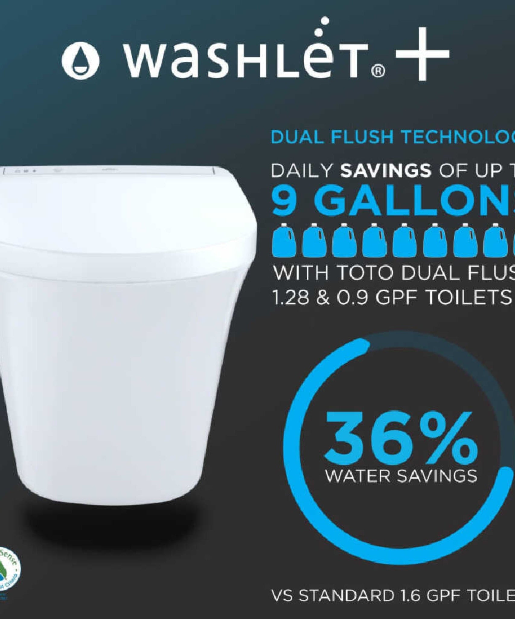 [CWT426CMFG] TOTO AP Dual Flush Elongated Chair Height Toilet With In-Wall Tank System (SAK67832)