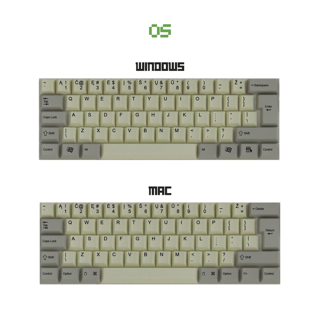 Danish Classic Vintage Keycaps Set | Retro Keycaps