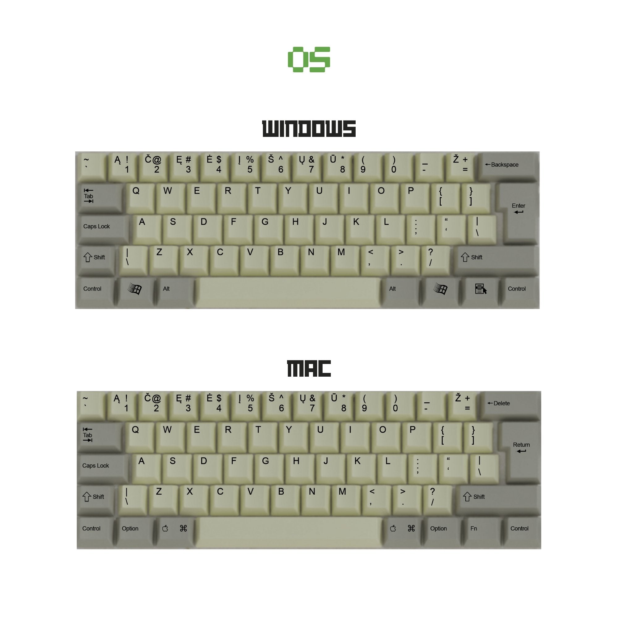 Danish Classic Vintage Keycaps Set | Retro Keycaps
