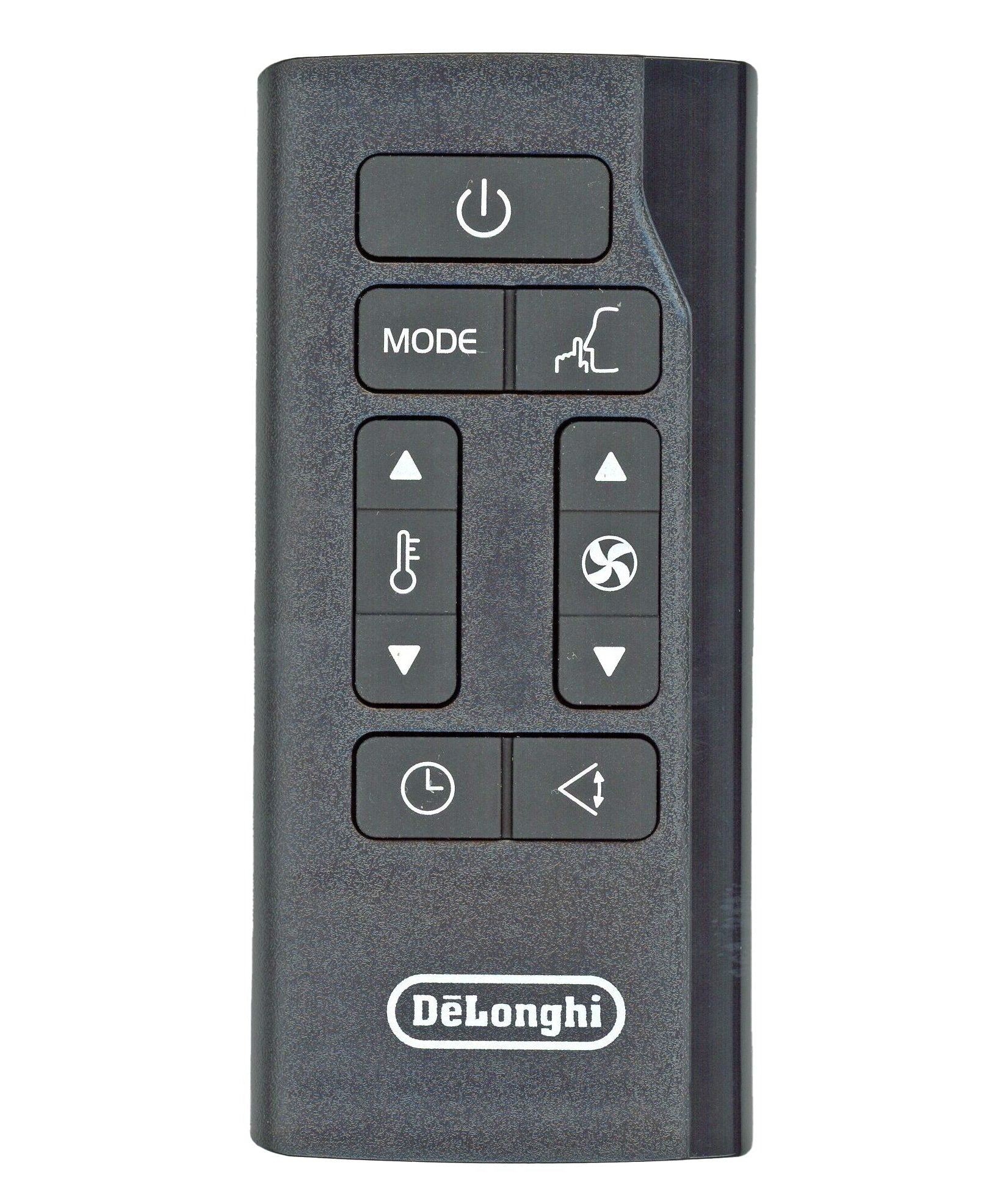 DeLonghi 5515110661 Portable Air Conditioner Remote Control