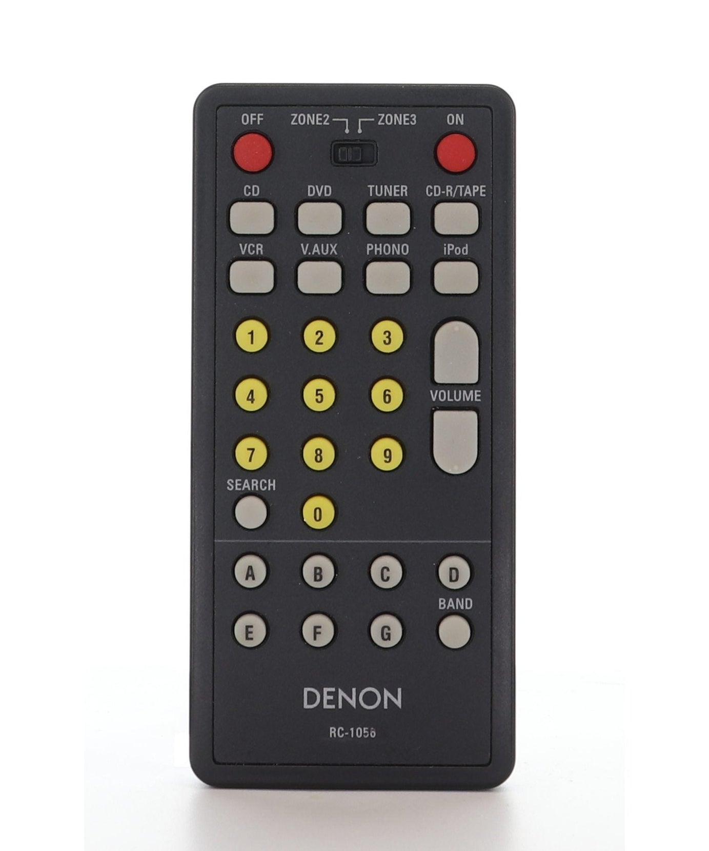 Denon RC-1056 Zone 2 A/V Receiver Remote Control - RC1056
