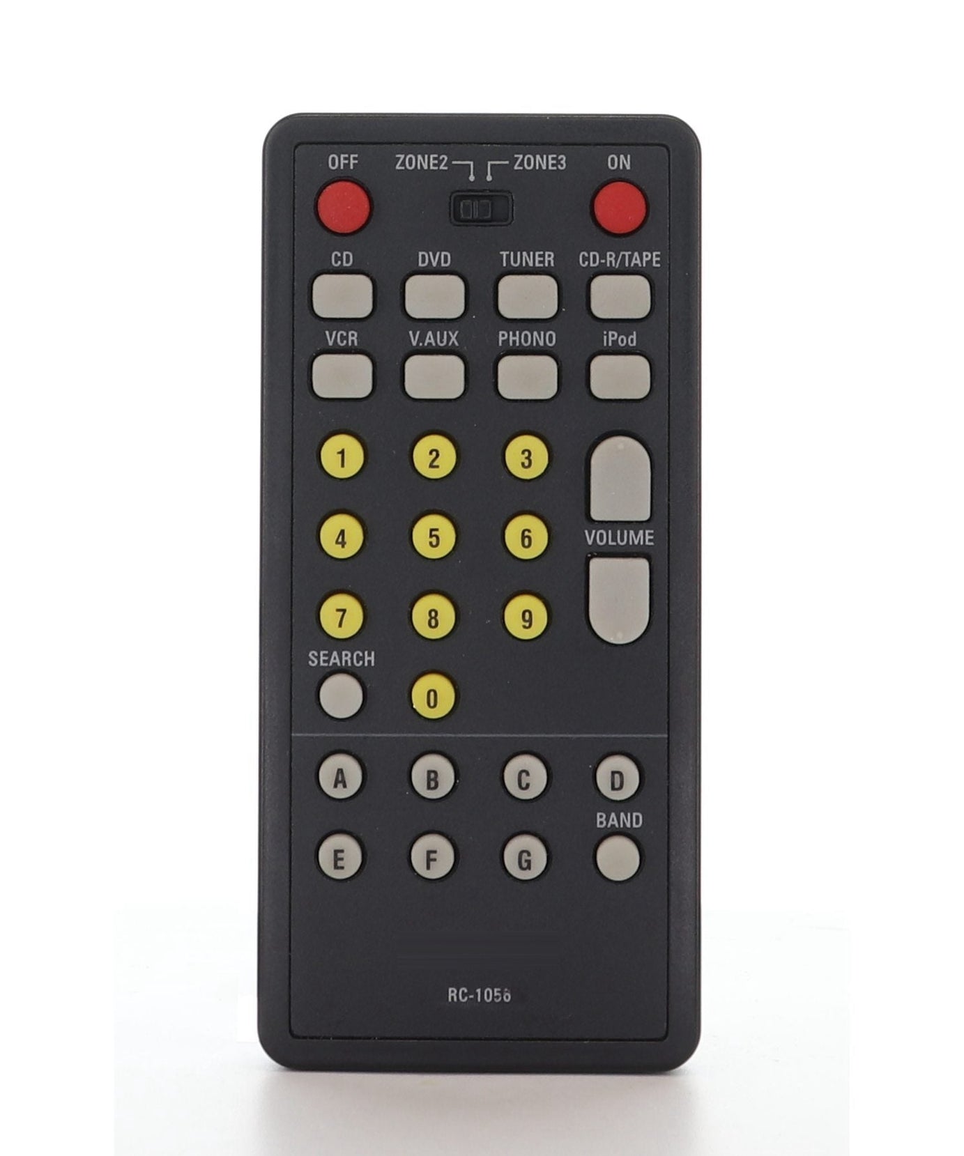 Denon RC-1056 Zone 2 A/V Receiver Remote Control - RC1056
