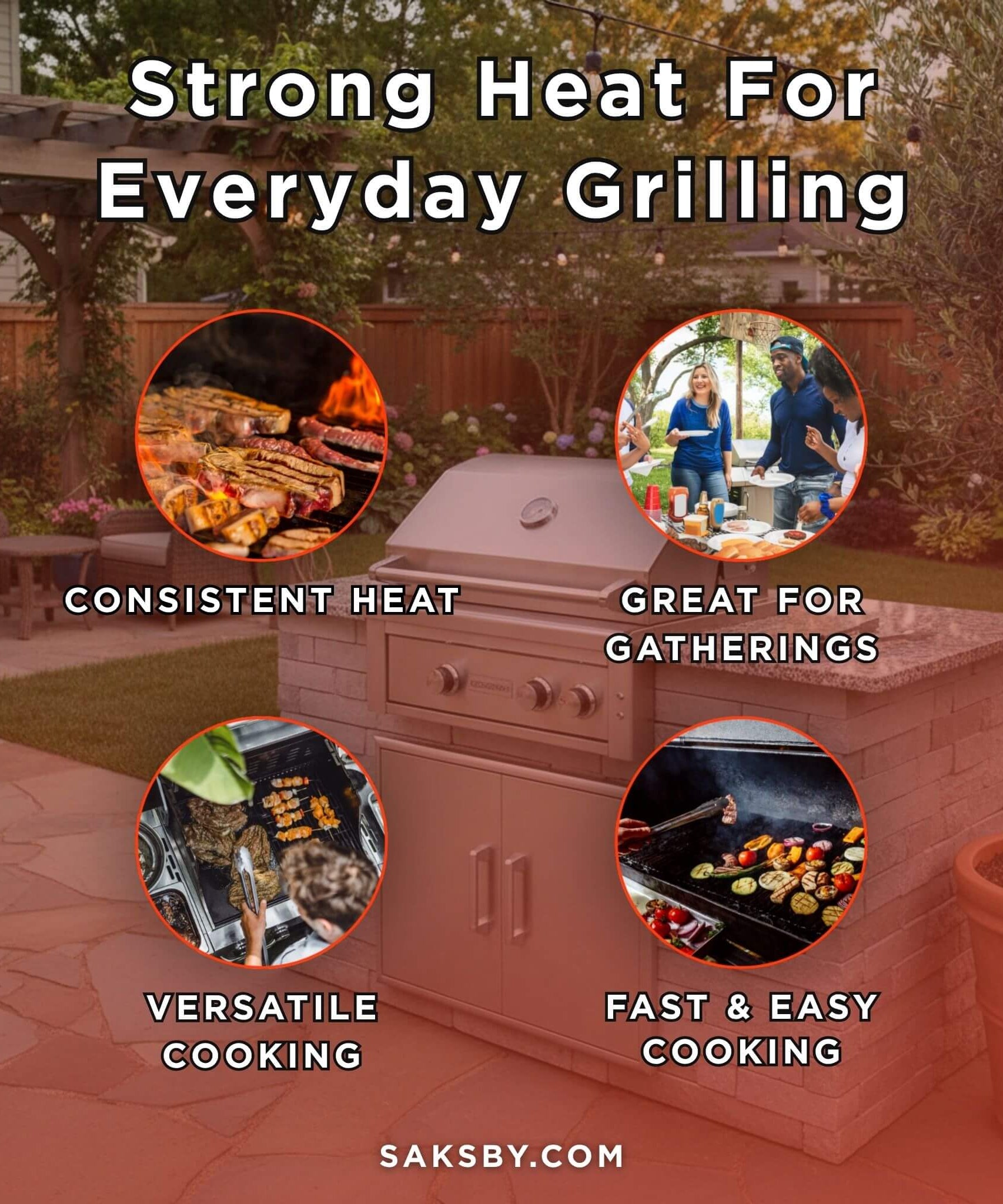 Edgestar 60K BTU 30-Inch Built-In Grill Kit With Insulated Jacket And Double Access Doors [GRL300IBKIT] (SAK82568)