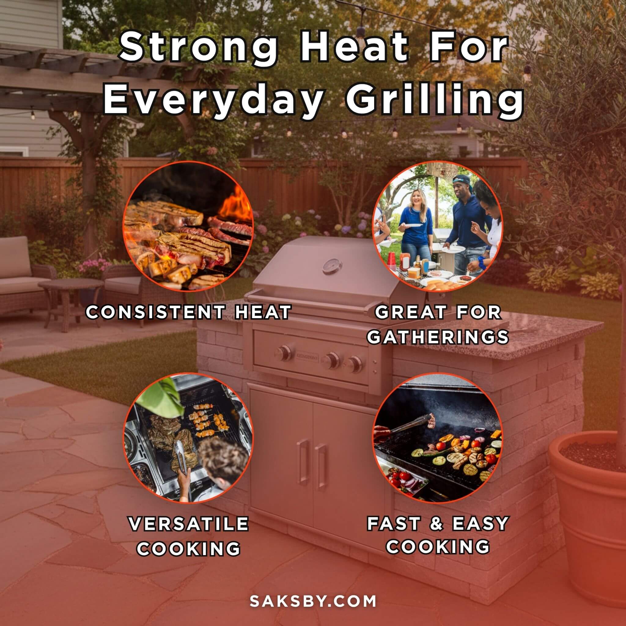 Edgestar 60K BTU 30-Inch Built-In Grill Kit With Insulated Jacket And Double Access Doors [GRL300IBKIT] (SAK82568)