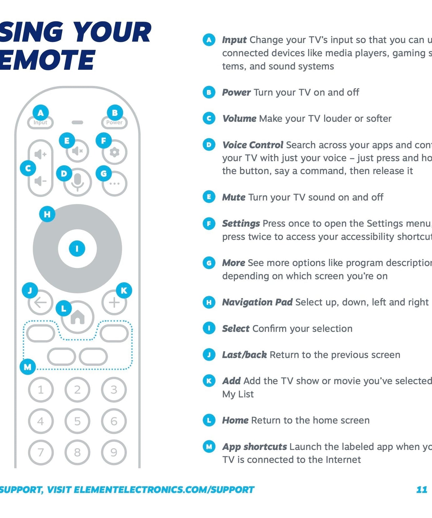 Element XClass Xumo TV Remote Control with VOICE - 7601-Z00720-0044EMTK