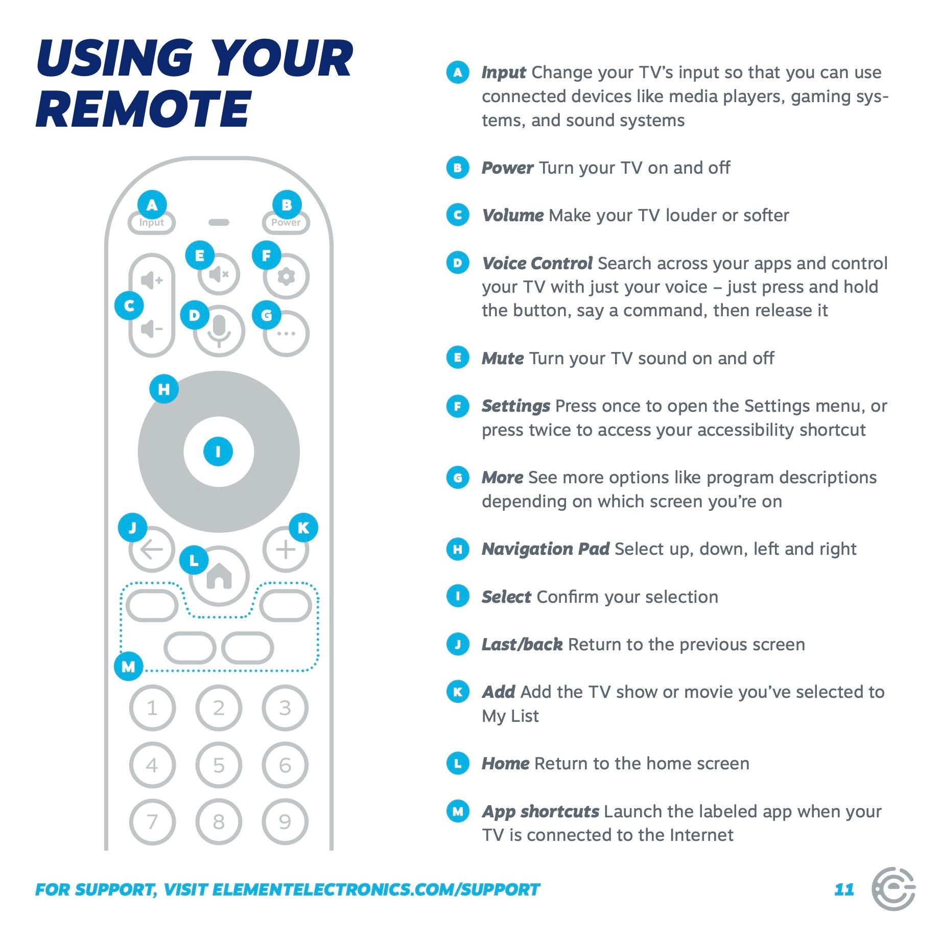 Element XClass Xumo TV Remote Control with VOICE - 7601-Z00720-0044EMTK