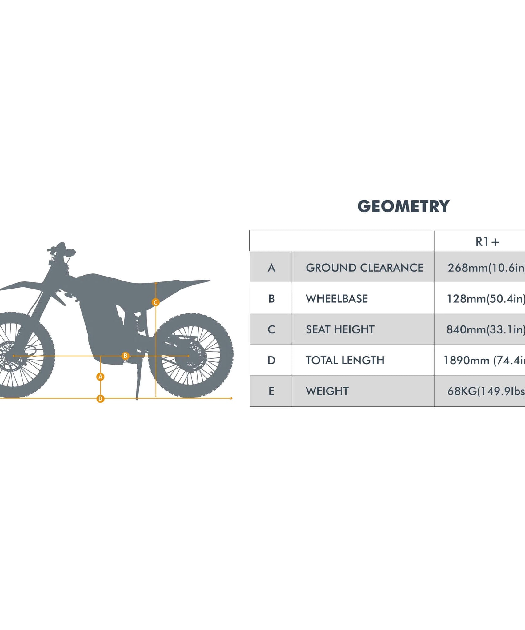 Eunorau R1 Plus 72V40AH 17KW High-Performance Off-Road Electric Dirt Bike (SAK62840)