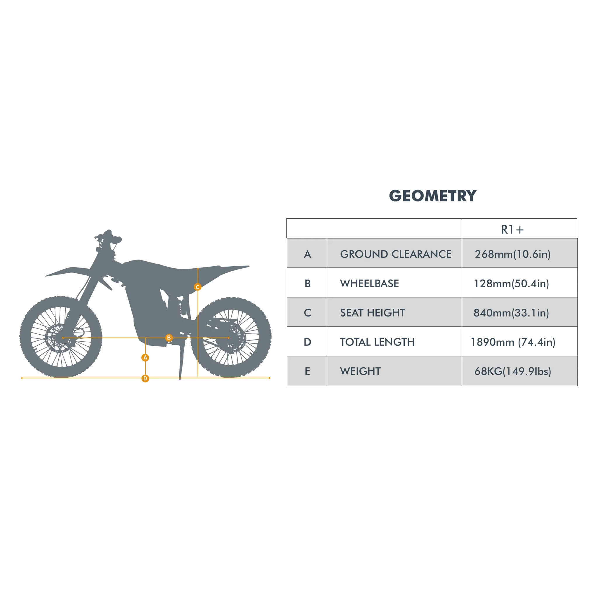Eunorau R1 Plus 72V40AH 17KW High-Performance Off-Road Electric Dirt Bike (SAK62840)
