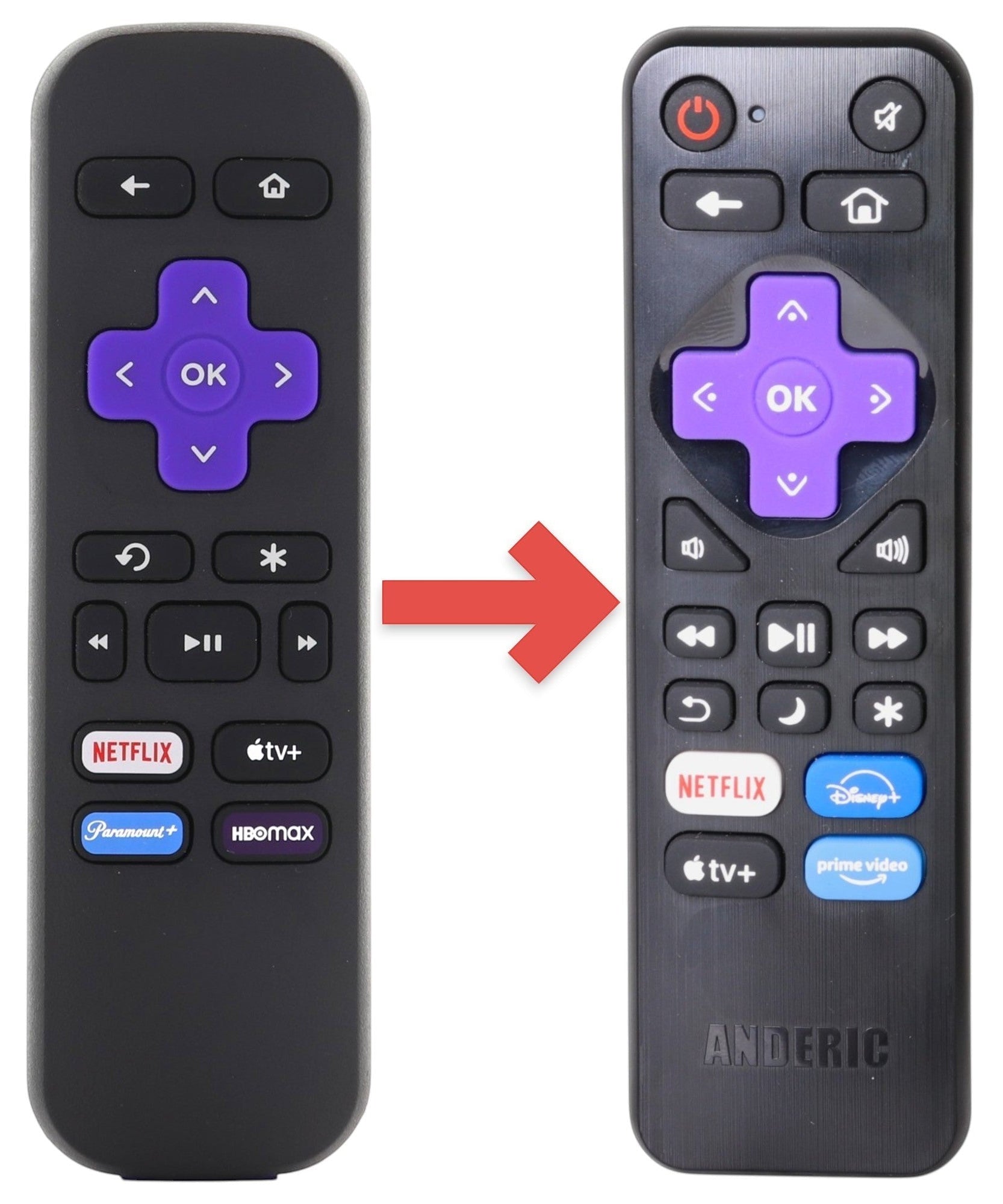 Substitute for Roku RC-ALIR EXPRESS Streaming Remote Control 3026000025 [RRST01]