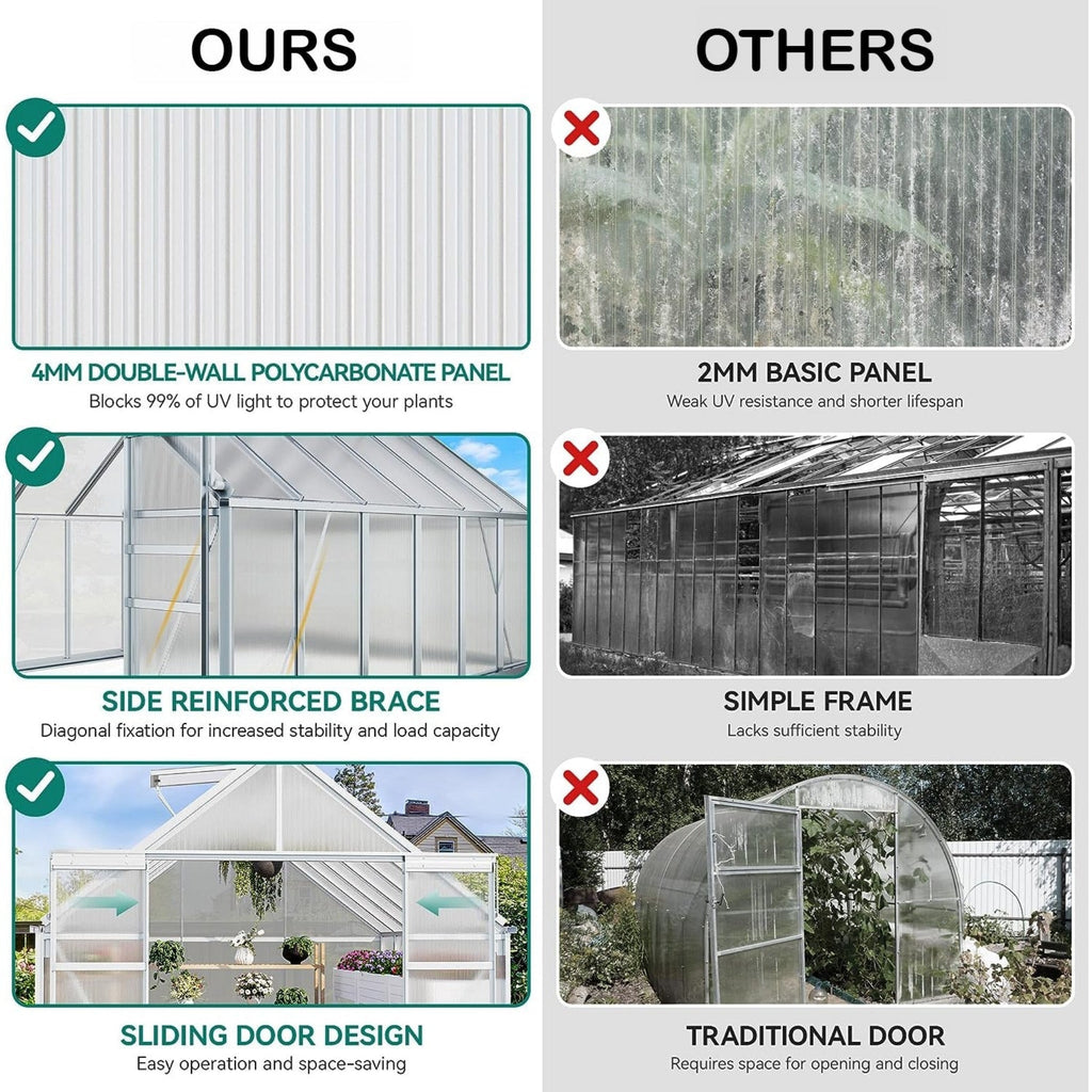 [10X12FT] Extra-Large Heavy-Duty Polycarbonate Aluminum Greenhouse With Sliding Doors And Vents (SAK74183)