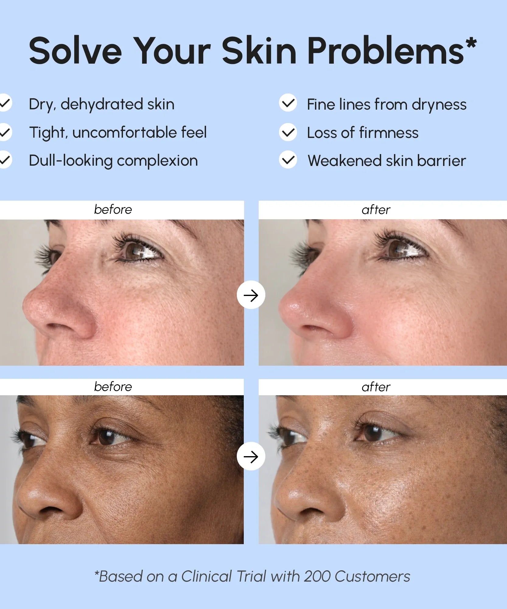 Firming & Lifting Collagen Moisturizer