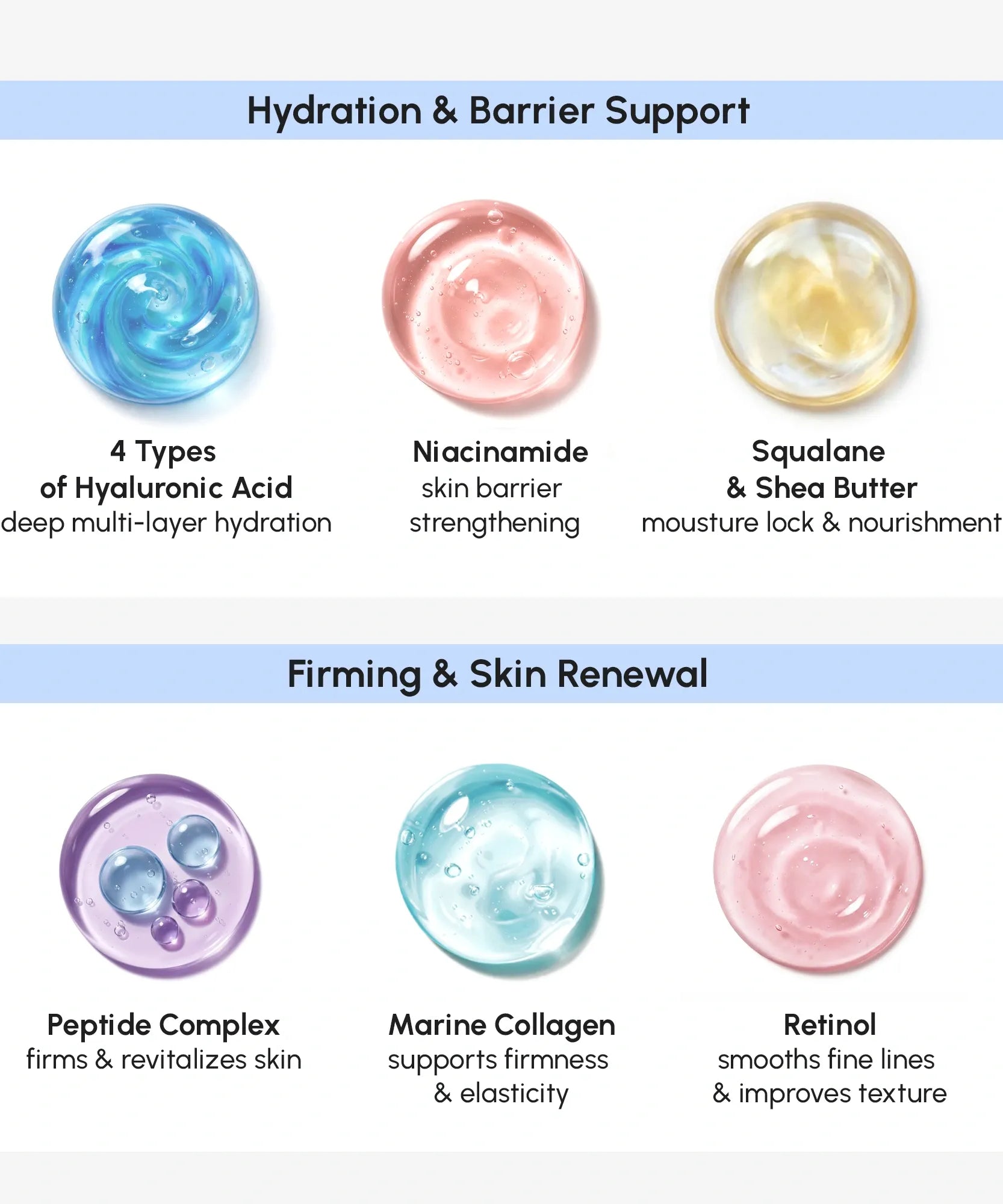 Firming & Lifting Collagen Moisturizer
