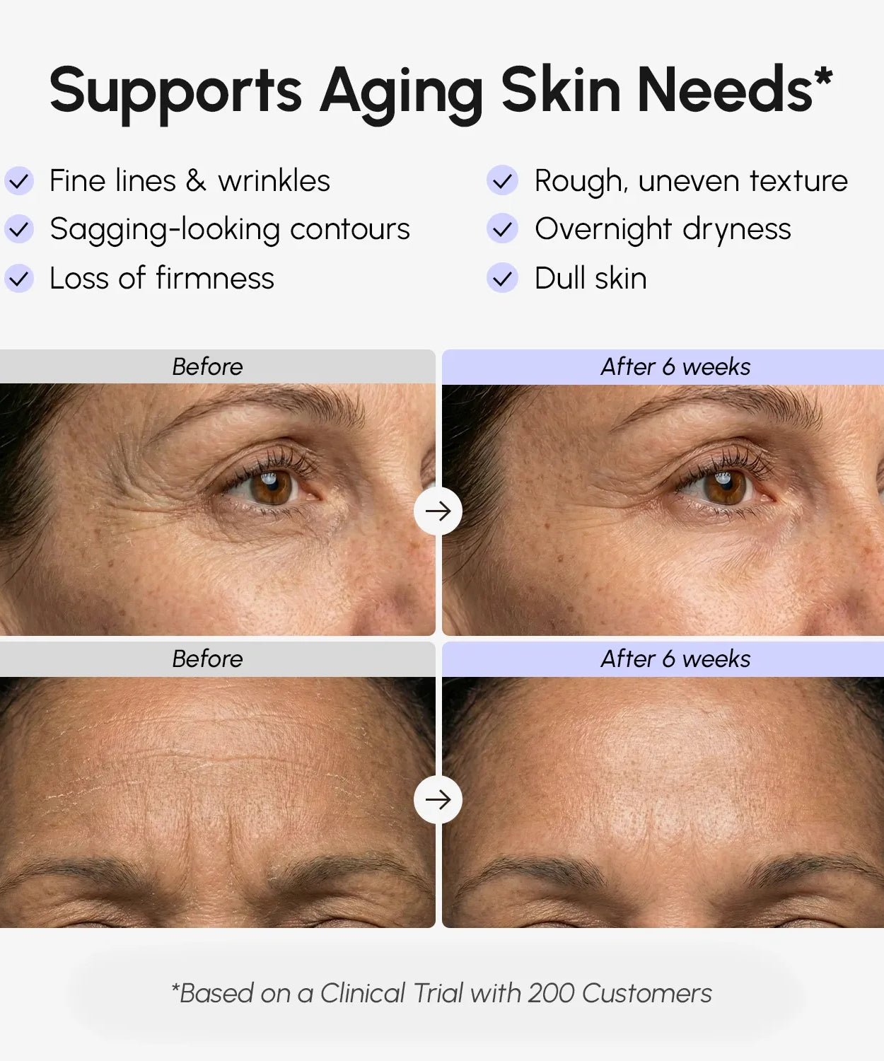 Retinol Lifting & Firming Face Cream
