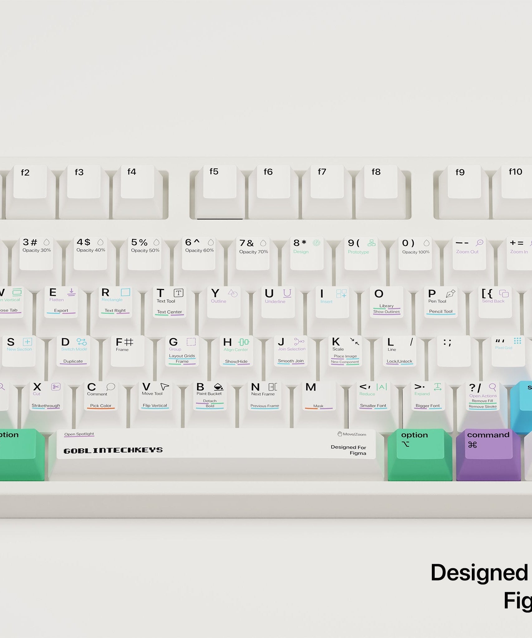 Figma Shortcut Key Mechanical Keyboard [MAC & PC] | Wireless & RGB Backlit