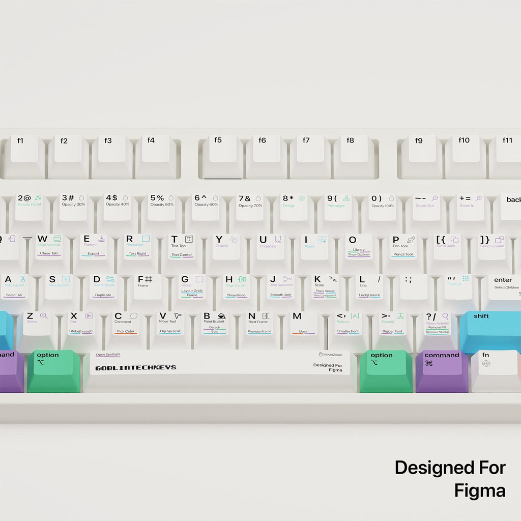 Figma Shortcut Key Mechanical Keyboard [MAC & PC] | Wireless & RGB Backlit