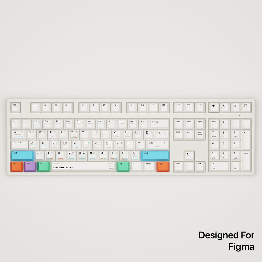 Figma Shortcut Key Mechanical Keyboard [MAC & PC] | Wireless & RGB Backlit