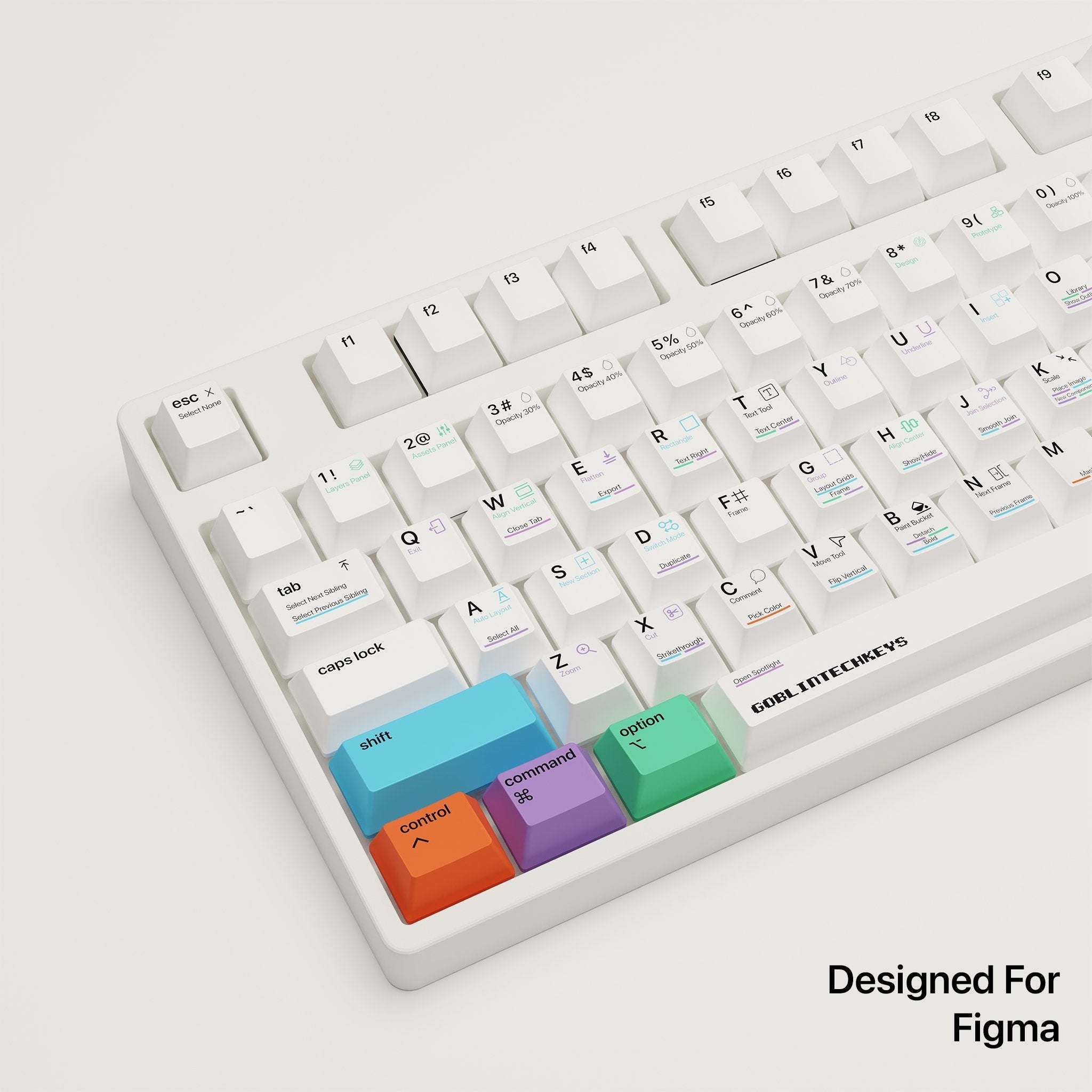 Figma Shortcut Key Mechanical Keyboard [MAC & PC] | Wireless & RGB Backlit