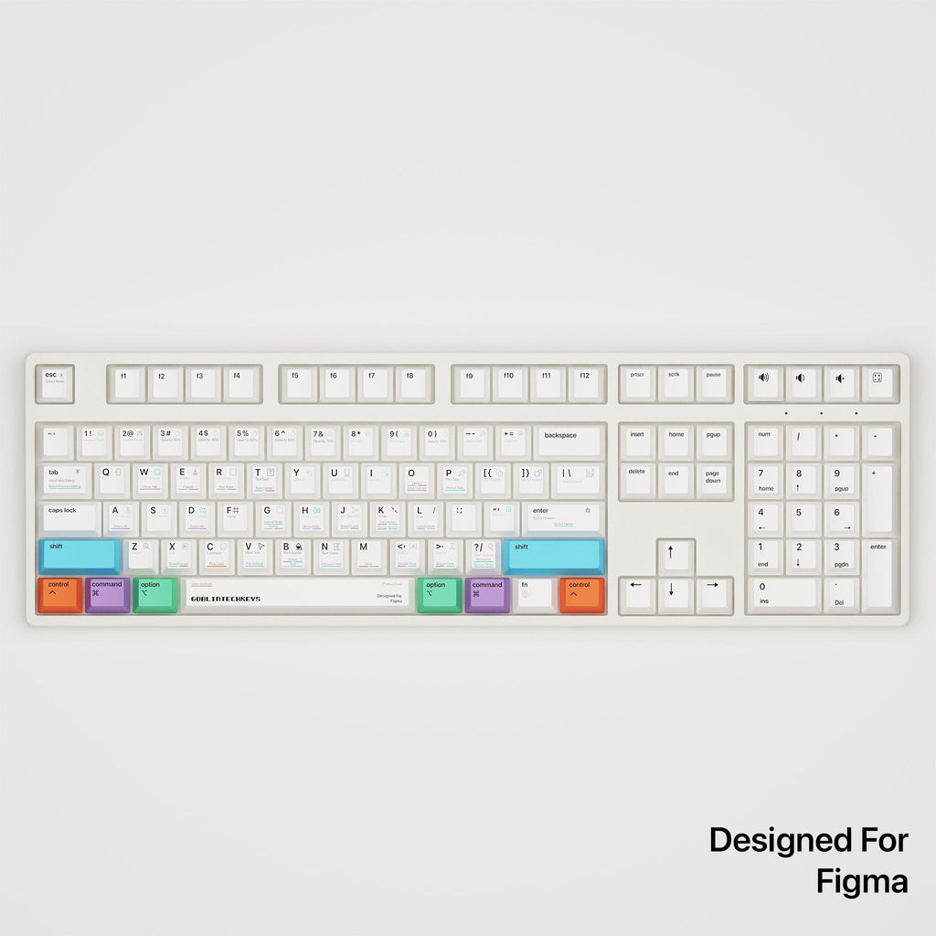 Figma Shortcut Key Mechanical Keyboard [MAC & PC] | Wireless & RGB Backlit