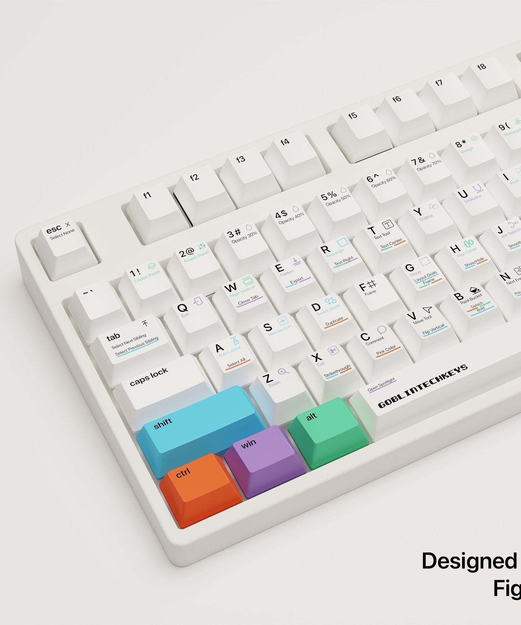 Figma Shortcut Key Mechanical Keyboard [MAC & PC] | Wireless & RGB Backlit