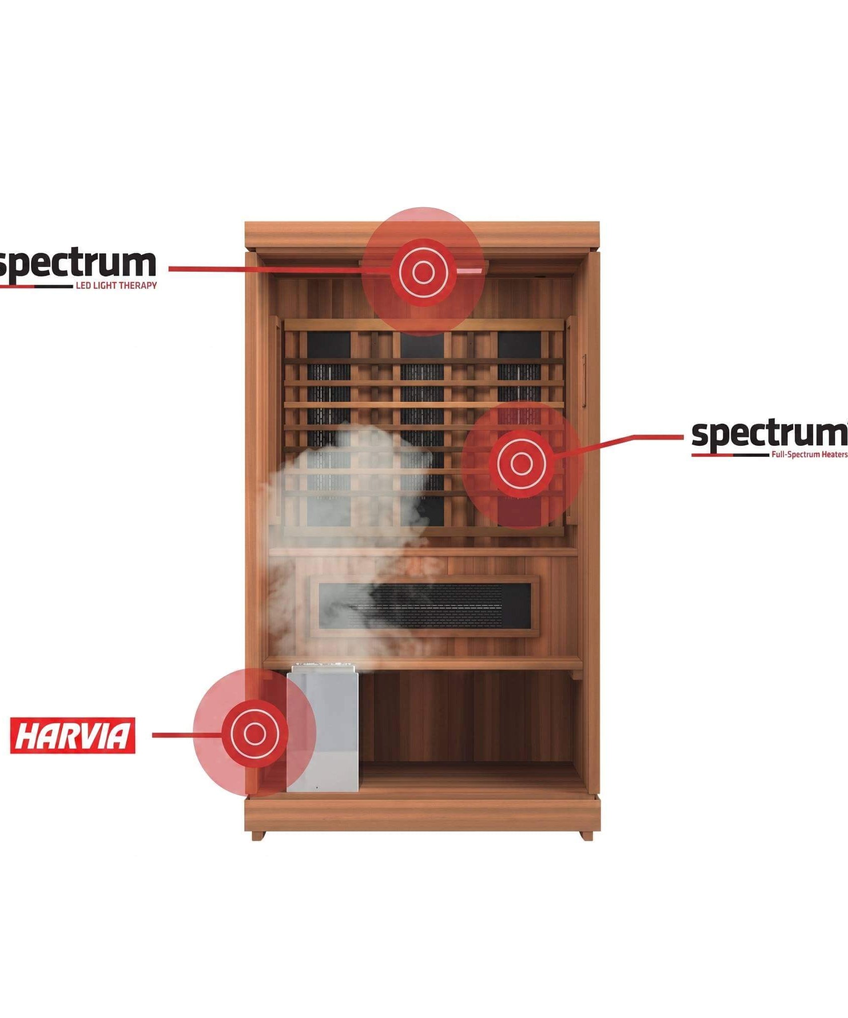 Finnmark FD-4 Trinity 2-Person Home Infrared & Steam Sauna Combo [FD-KN004] (SAK41865)
