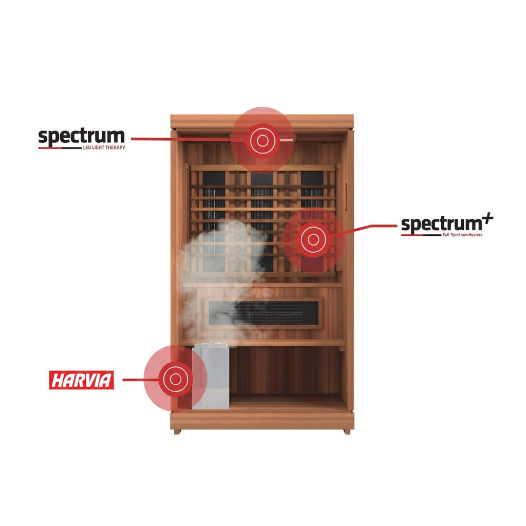 Finnmark FD-4 Trinity 2-Person Home Infrared & Steam Sauna Combo [FD-KN004] (SAK41865)