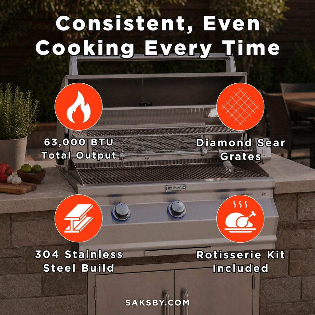 Fire Magic Aurora 30-Inch Multi-User Built-In Grill With Analog Thermometer & Rotisserie Kit [A540I-8EAN/P] (SAK14578)